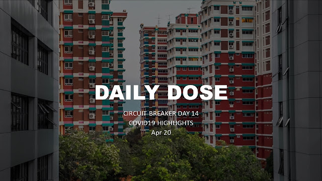 Daily Dose  CB DAY 14 Report- Old Habits Die Hard