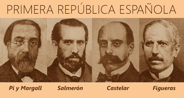 Proclamación y fin de la Primera República