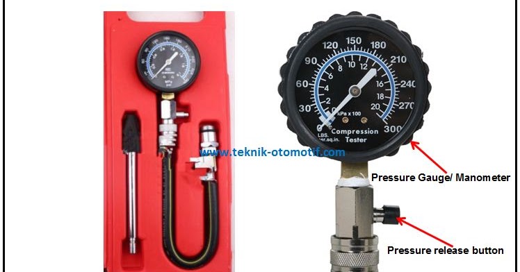 Fungsi Compression Tester Dan Cara Menggunakannya Teknik Otomotif Com