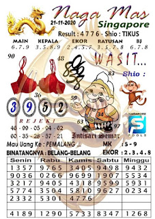Prediksi Syair Sgp 21 November 2020 Keraton4d