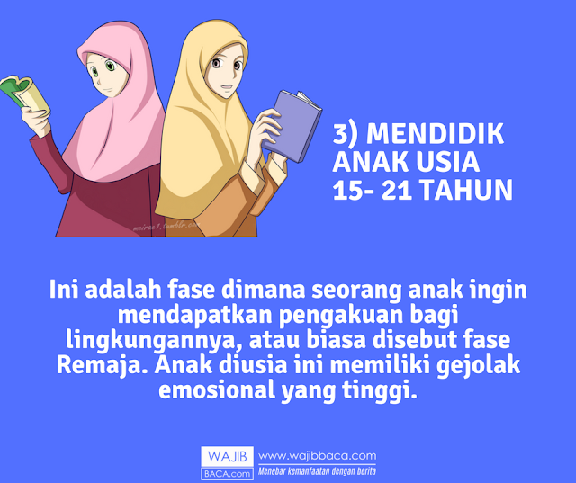 Tips Mendidik Anak yang Benar dan Baik Menurut Islam Sesuai Cara Rasulullah Tips Mendidik Anak yang Benar dan Baik Menurut Islam Sesuai Cara Rasulullah