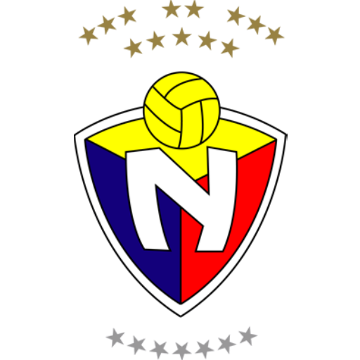 FTS EL NACIONAL LIGA PRO ECUADOR 🇪🇨 SERIE B 2021