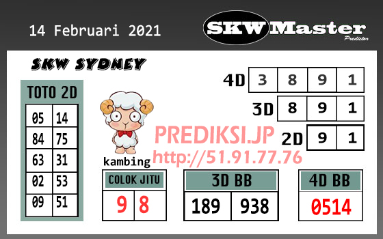 Fajar Pakong Lama Sidney Minggu 14 Februari 2021 Archives Prediksi Togel Hari Ini Sgp Sd Hk Malam Ini Jitu Jp