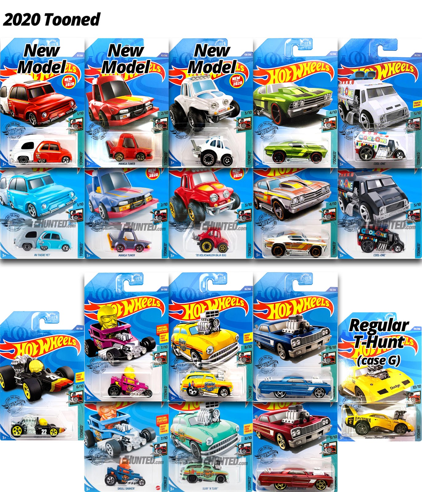 T Hunted All We Know About 2020 Hot Wheels Mainline Until Now Tudo T Hunted All We Know About 2020 Hot Wheels Mainline Until Now Tudo