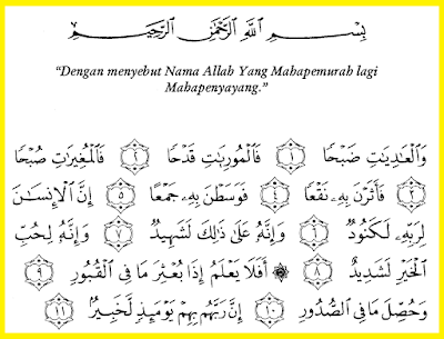 Surat Al Adiyat Mp3 Lengkap Bacaan Dan Tafsirnya Gratis