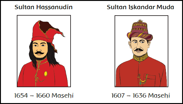 Suku Minang