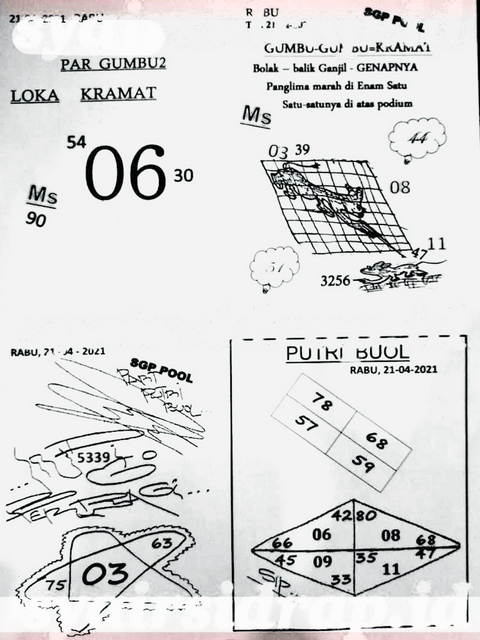 gambar togel syair sgp