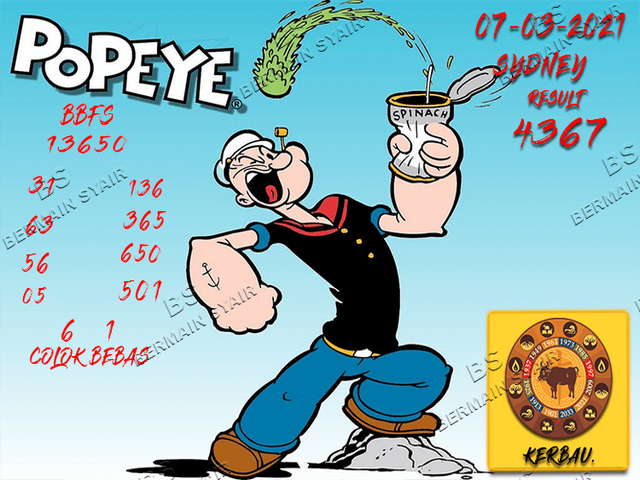 PREDIKSI SIDNEY