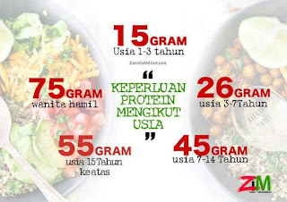  supplemen kesihatan dan kecantikan