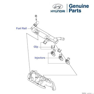 injector_fuel_rail_grand_i10_1.0.jpg