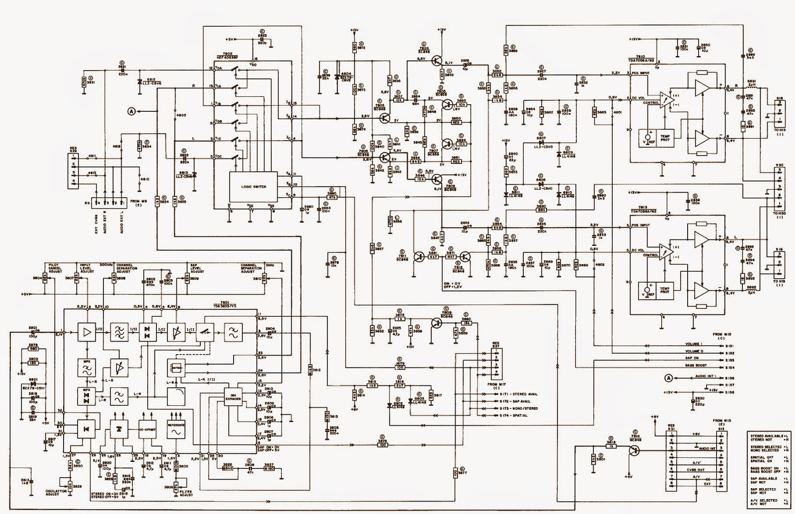 [DIAGRAM] Hcl Crt Monitor Circuit Diagram - MYDIAGRAM.ONLINE