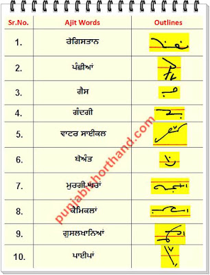 13-july-2020-ajit-shorthand-outlines