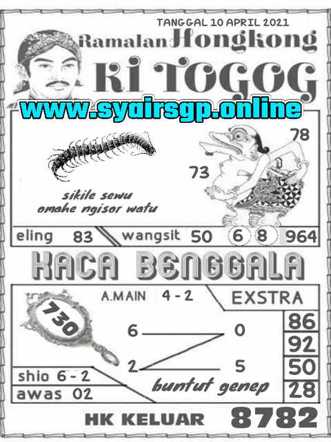 gambar togel hongkong