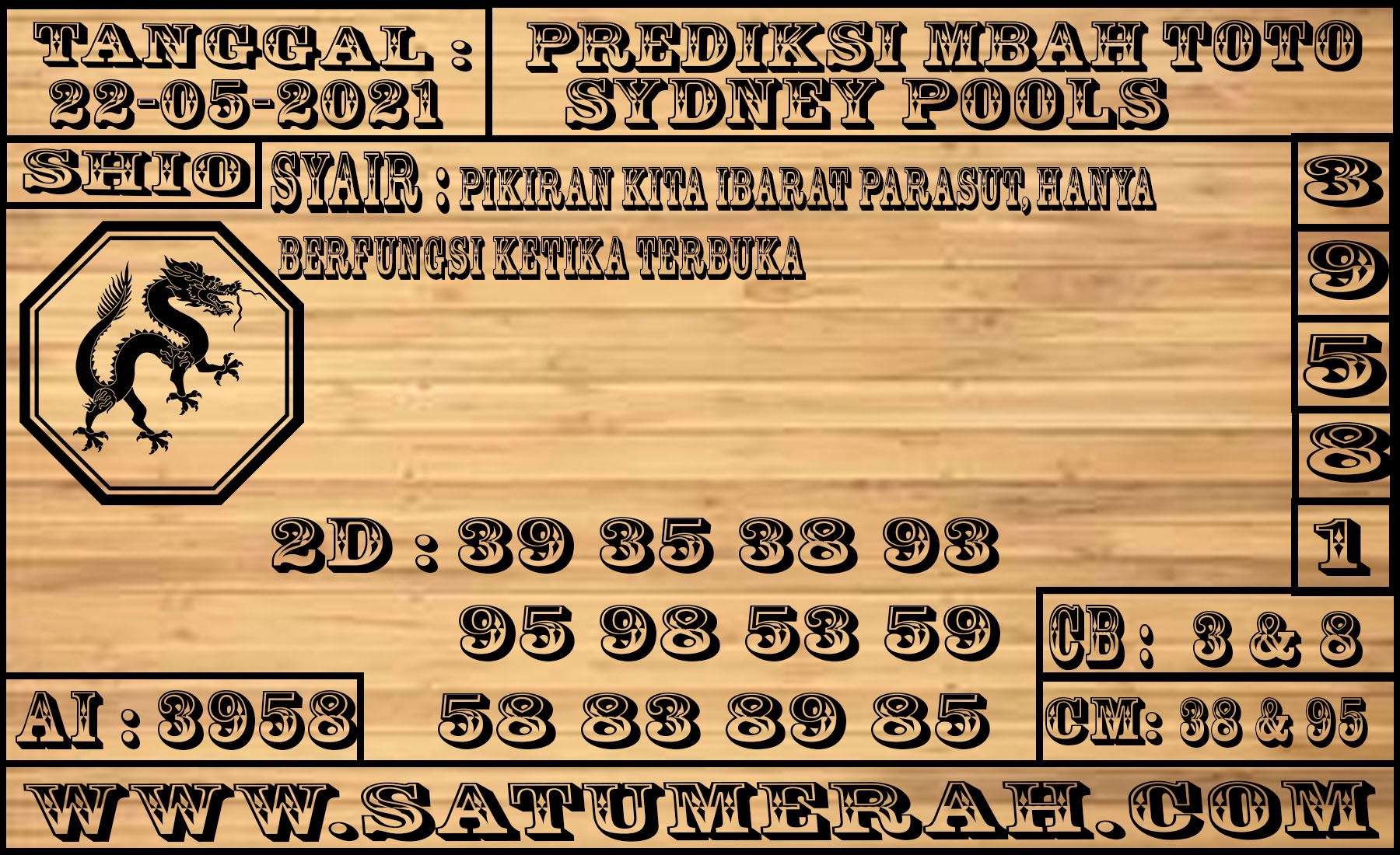 Prediksi Syair Sydney 22 Mei 2021 Rajatoto New