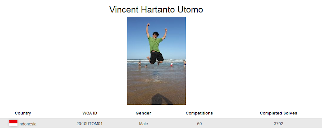 Profile akun WCA dari Vincent Hartanto Utomo yang merupakan peringkat kedua nasional dalam menyelesaikan rubik 4x4 dengan mata tertutup.