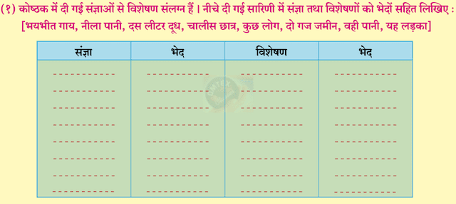 5 - गोवा : जैसा मैंने देखा 5 - गोवा : जैसा मैंने देखा