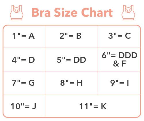 Shapermint: Bras: One Size Does Not Fit All. Here’s How To Find The ...
