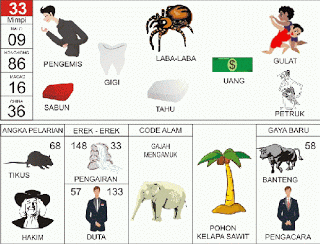 keterangan