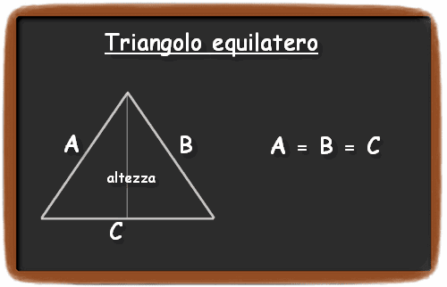 Un Quadrato E Un Triangolo Equilatero Hanno Lo Stesso Perimetro Imparare Facile: Geometria elementare. Tipi di triangoli e perimetro