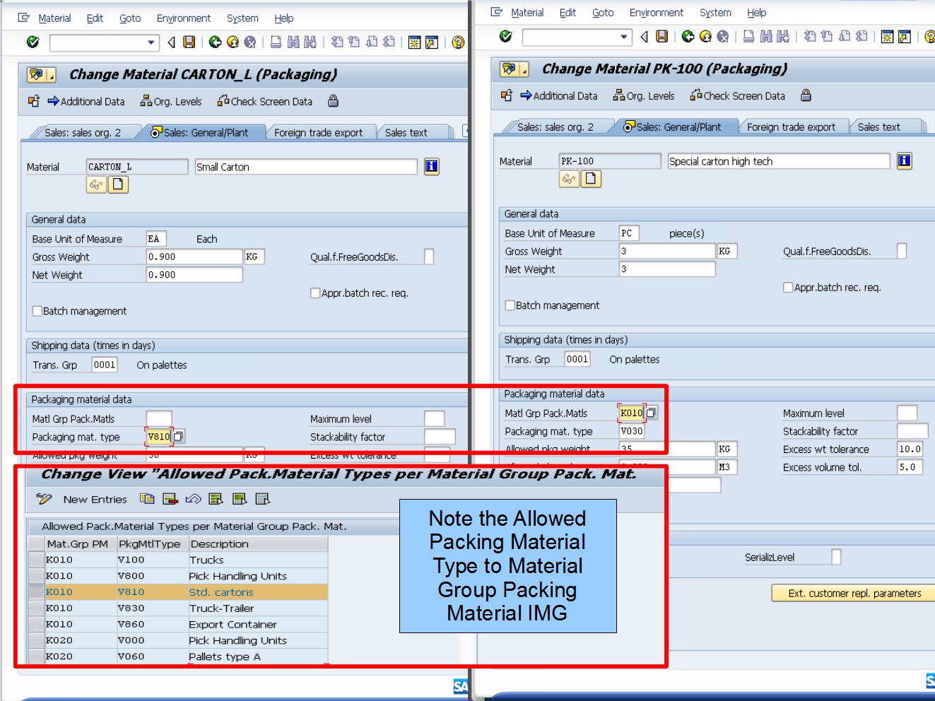 青蛙SAP分享 Froggy's SAP sharing LE Packaging Logistics Packing Material