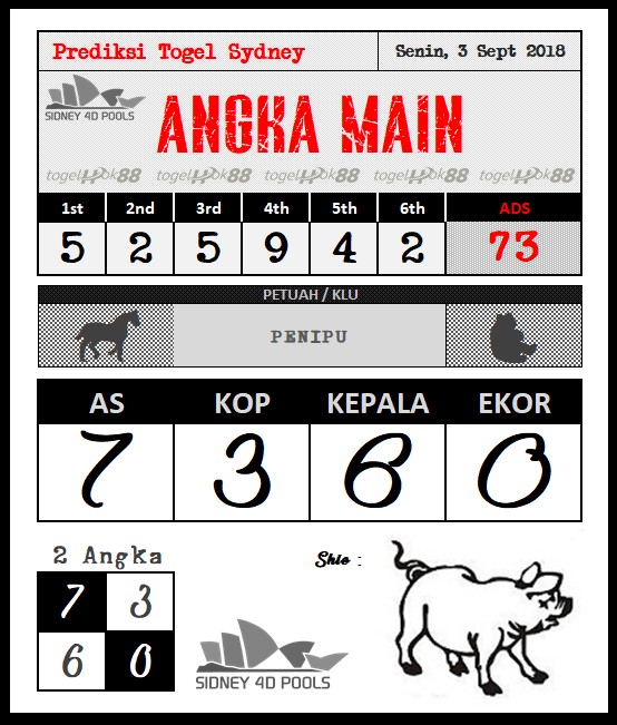 PREDIKSI SYDNEY POOLS 3 SEPTEMBER 2018 Prediksi Togel