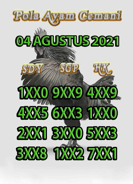 Uber Toto Sydney Apriawanputri