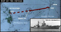 Fuente: http://historyofthegoodwar.com/wp-content/uploads/2015/02/uss-imap.gif