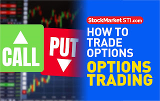 Options to trade today