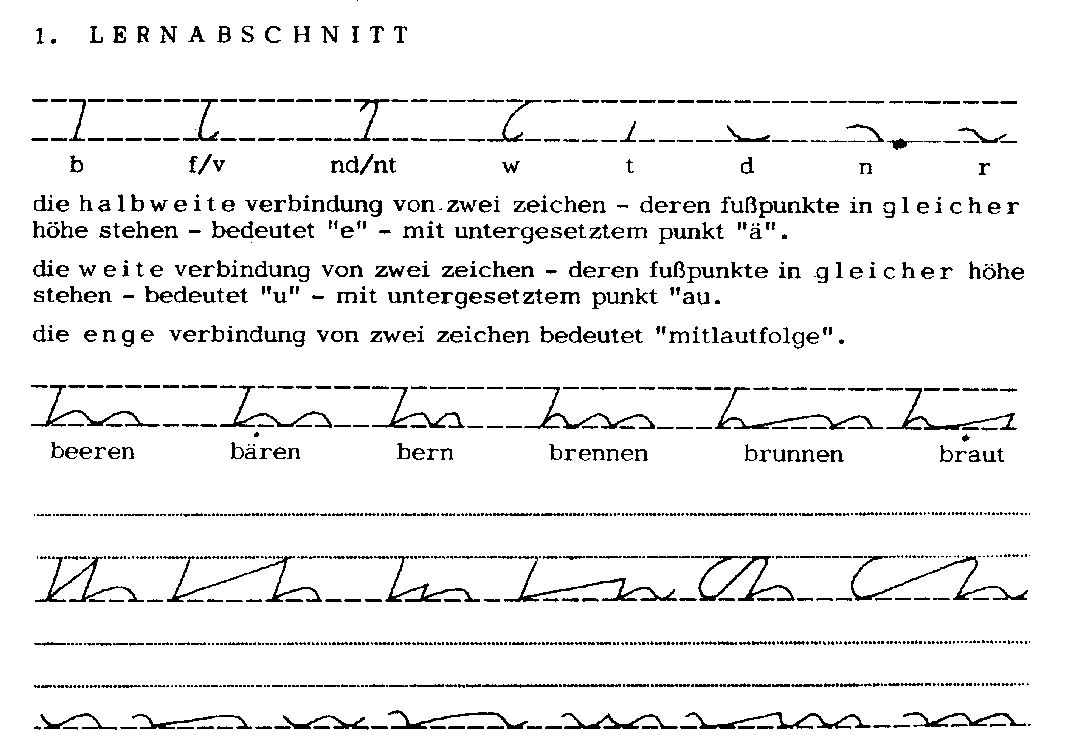 Stiefografie jako tajemne pismo