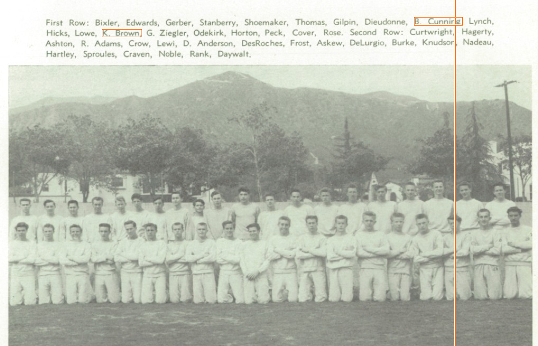 GatheringGardiners Herbert Hoover High School, Glendale, CA, 1950s