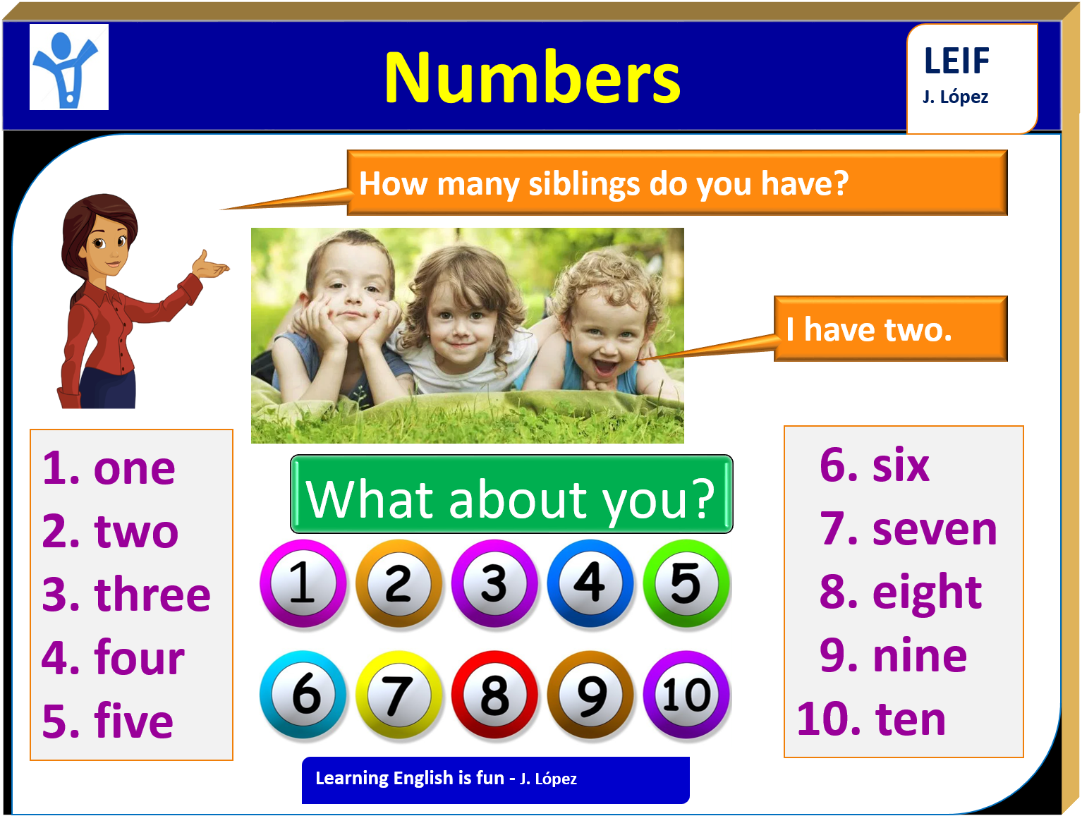 BASIC ENGLISH I: Numbers