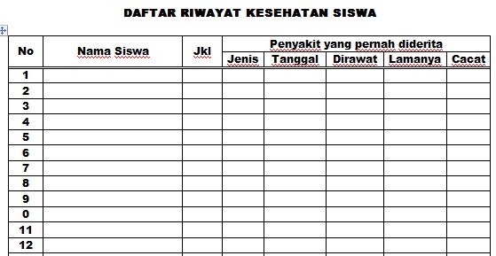 Contoh Format untuk Daftar Riwayat Kesehatan Siswa Tingkat Contoh Format untuk Daftar Riwayat Kesehatan Siswa Tingkat