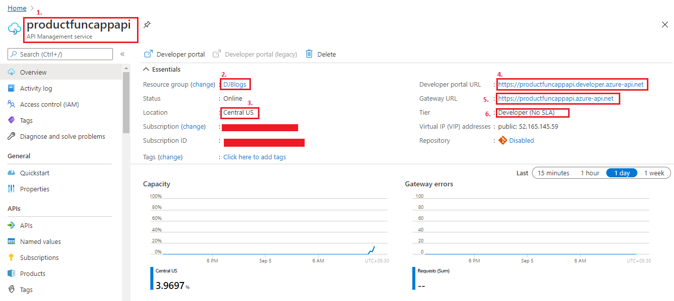 DJ Blogs: What is Azure API management