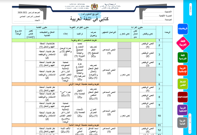 التوزيع السنوي للمستوى السادس كتابي في اللغة العربية وفق المنهاج المنقح 2020 التوزيع السنوي للمستوى السادس كتابي في اللغة العربية وفق المنهاج المنقح 2020