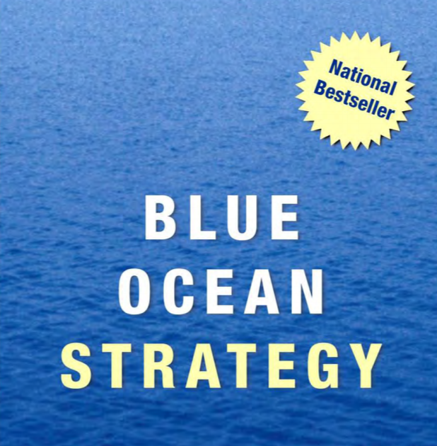 Blue Ocean Strategy : How To Create Uncontested Market Space And Make