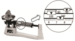Soal Jawaban Pas Ipa Kelas Vii Smp Semester Gasal 2020 2021 Sinau Thewe Com