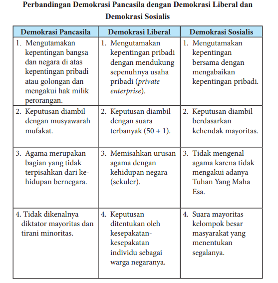 Negara indonesia adalah negara kesatuan yang berbentuk republik hal ini bunyi pasal dalam batang tub