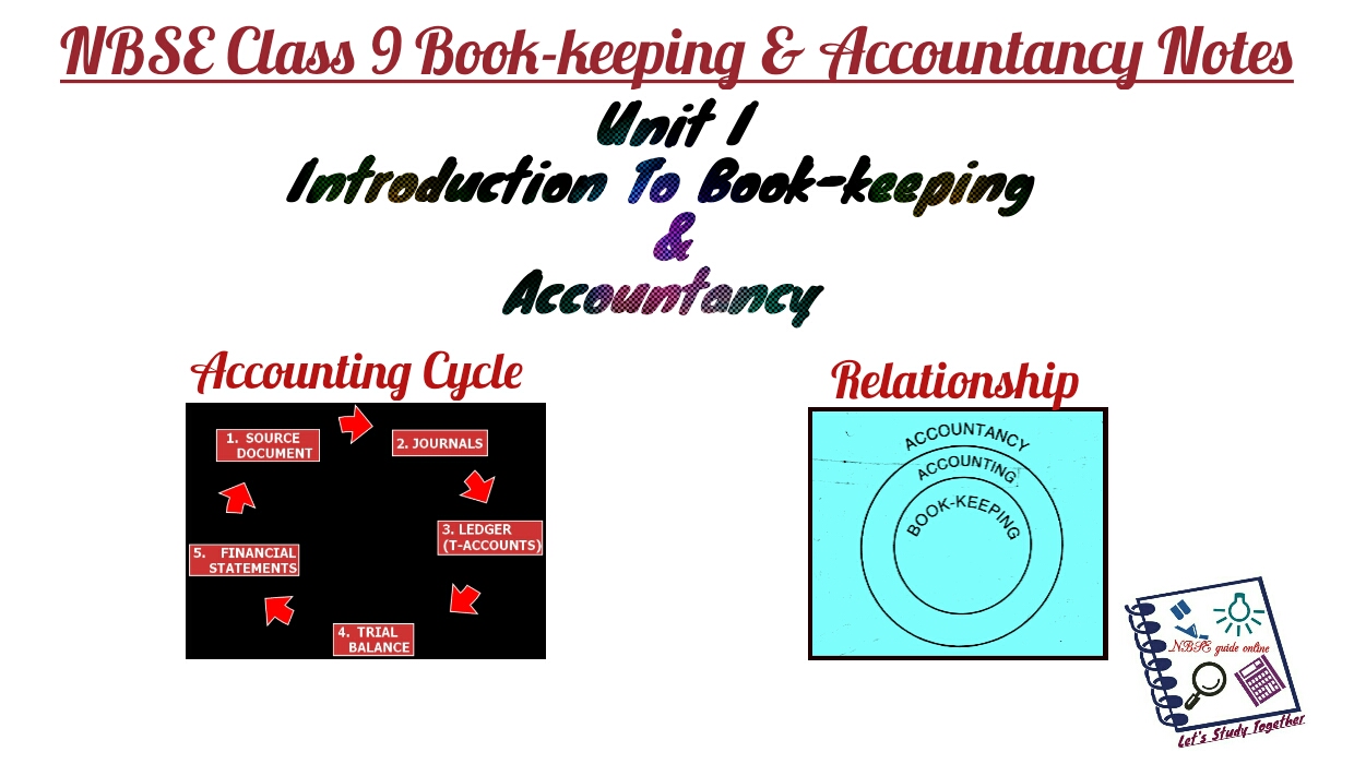 Class9 Book Keeping & Accountancy UnitI Introduction To Book