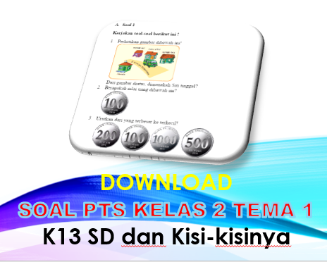 Soal Uts Pts Kelas 2 Tema 1 K13 Sd Dan Kisi Kisi Guru Berbagi