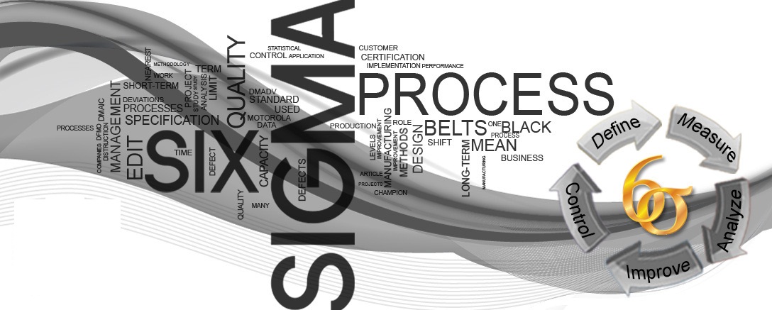 six sigma careers