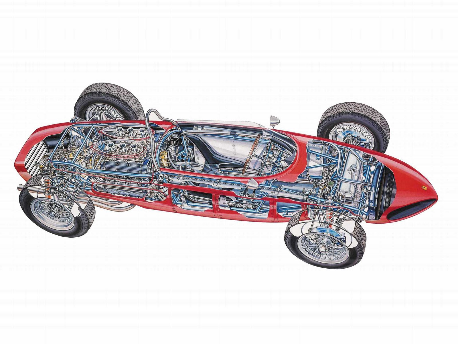 Specification Ferrari F1 156 specification-ferrari-f1-156