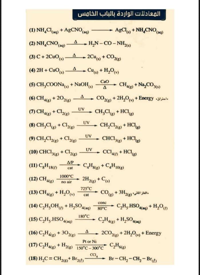 الكيمياء - مراجعة كل معادلات الكيمياء لثالثة ثانوي 6