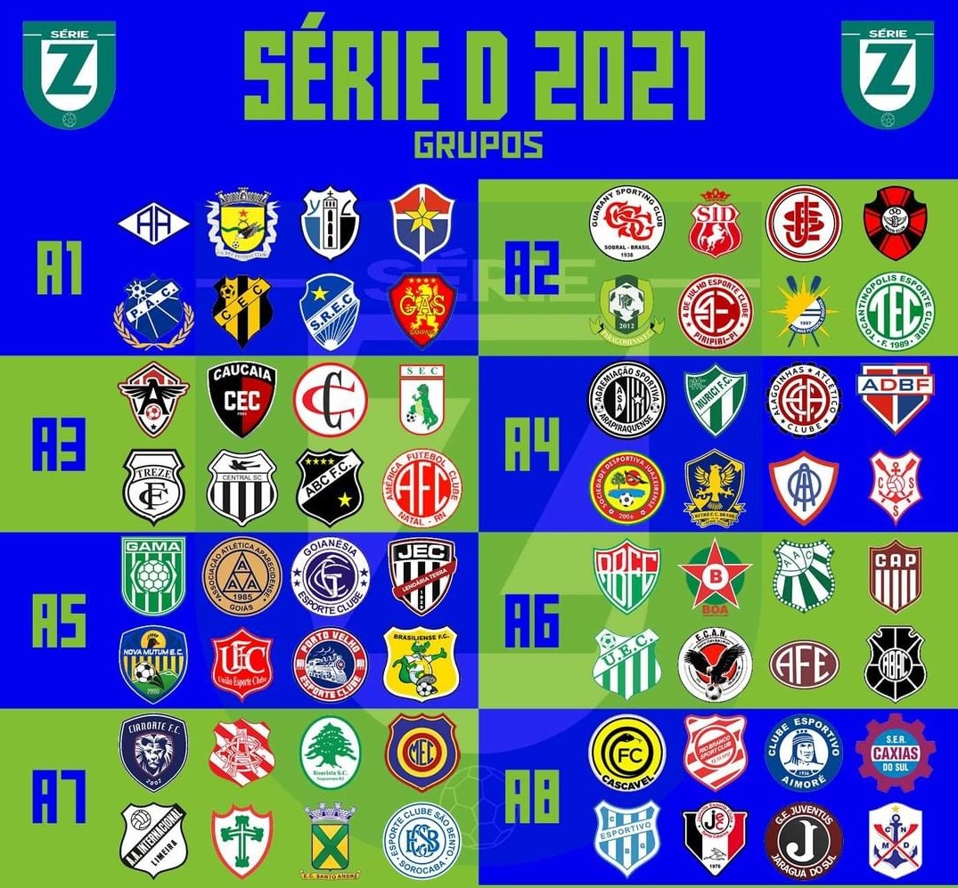 Fase de grupos da Série D começa nesse final de semana