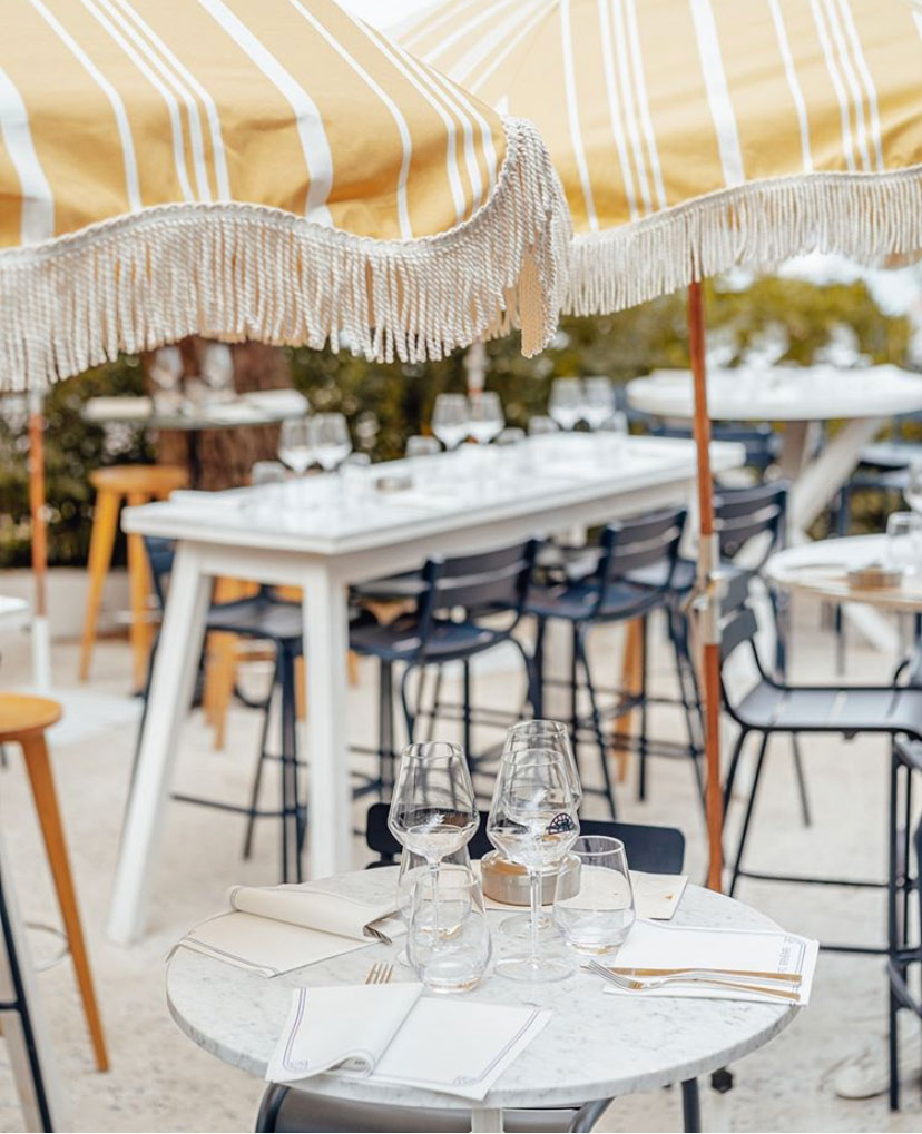 Weekday Wanderlust | Places: Soorts-Hossegor, Nouvelle-Aquitaine, Southwest France