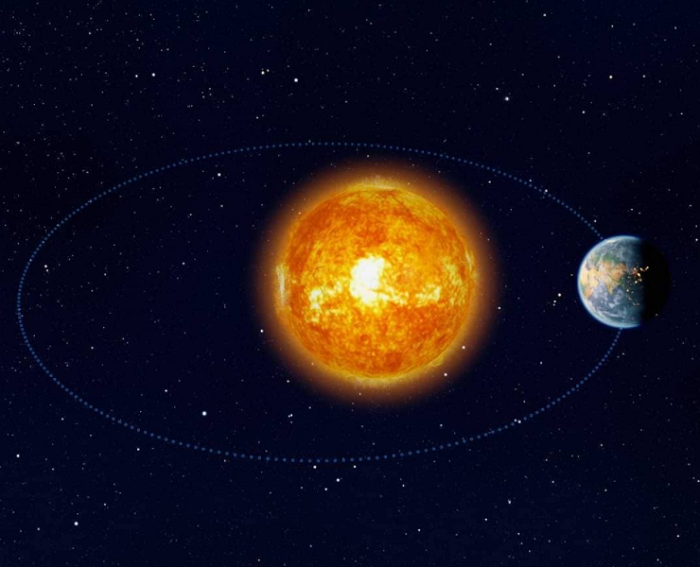 Fenomena Aphelion 6 Juli 2021: Bumi Berada di Titik Terjauh Dari