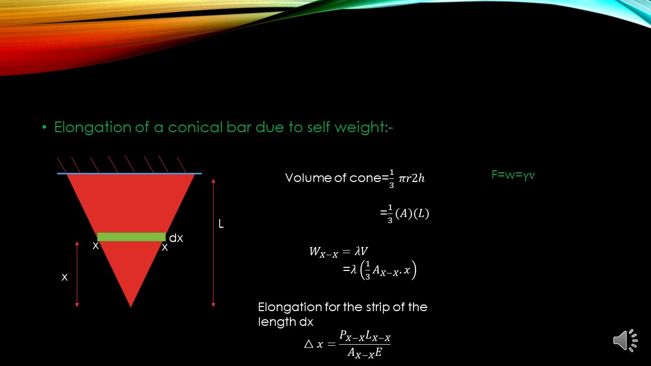 Application of hooke's law part 2