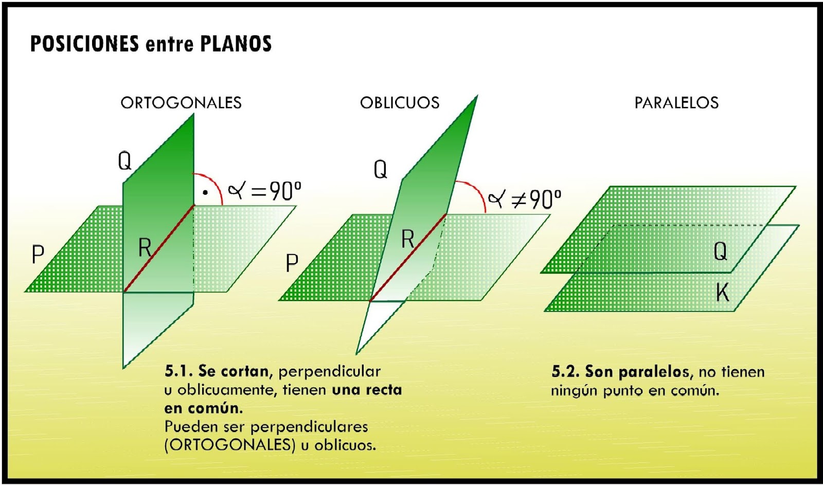 Dibujo Técnico Alixar Entrada 2. Geometría del espacio.Generalidades. Posiciones de recta y Dibujo Técnico Alixar Entrada 2. Geometría del espacio.Generalidades. Posiciones de recta y