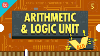 Arithmetic and Logic Unit(ALU) Arithmetic logic unit is the main processing unit of CPU. It performs arithmetic and logic operation on data. Arithmetic means addition, subtraction, multiplication, division and logical operation is the comparison between two data items. Arithmetic and logic Unit processes the data and then give back the results. The Result of an operation Are stored in register (temporary storage location). Now a day’s Central Processing units (CPU) have more than one Arithmetic and logic Units that can do the calculation simultaneously in order to improve the efficiency of computer system
