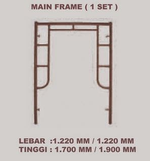 bagian-bagian scaffolding