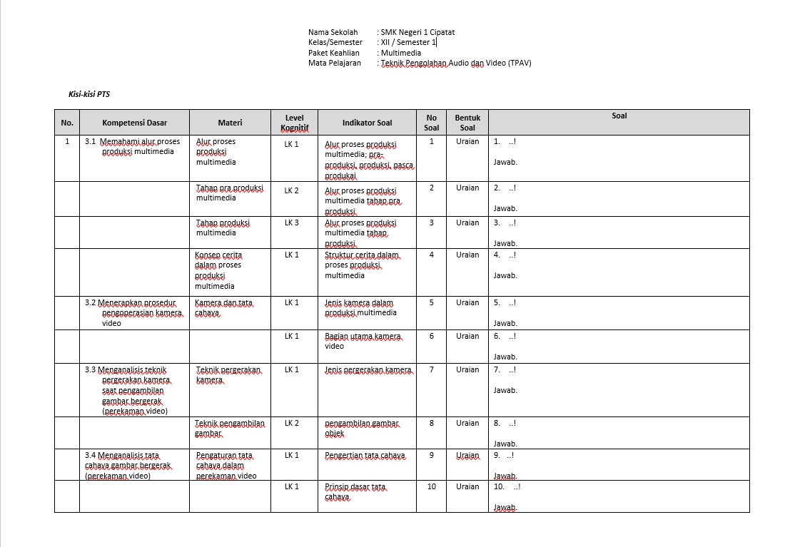 Contoh Kisikisi Soal PTS Teknik Pengolahan Audio dan